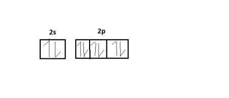 n3- orbital diagram|N 3.